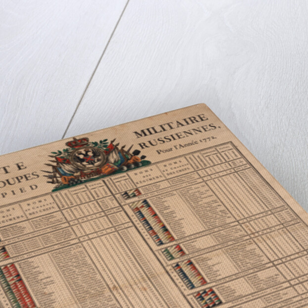 Ranks of the Imperial Russian Army in 1772, 1772 by Anonymous