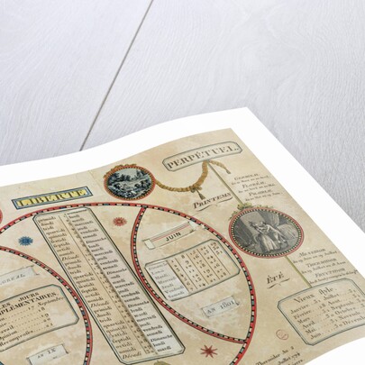 French Revolutionary Calendar, 1801 by Anonymous