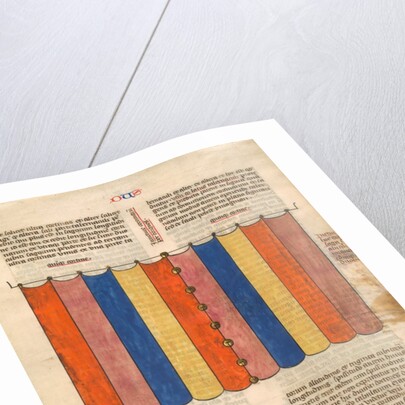 Curtain of the Tabernacle, one of six illustrated leaves from the Postilla Litteralis…, ca. 1360-1 by Nicholas of Lyra