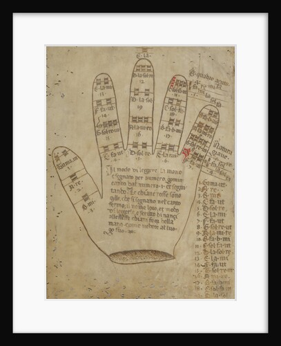Guidonian hand with somization syllables, 16th century by Anonymous