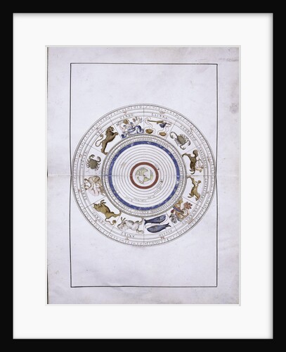 Zodiac as spheres with the earth in the center by Battista Agnese