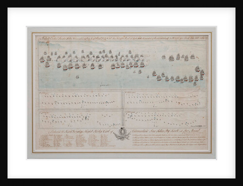 The naval Battle of Öland on 26 July 1789, 1804 by Anonymous