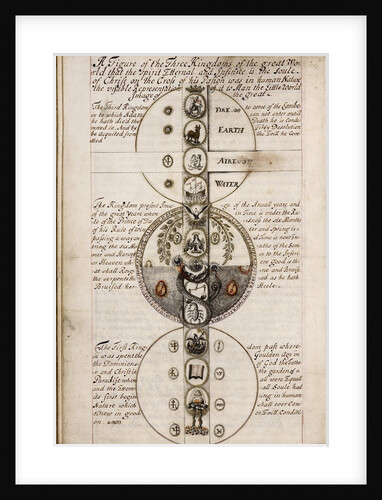 Discourse on Geomancy, ca 1685 by Anonymous