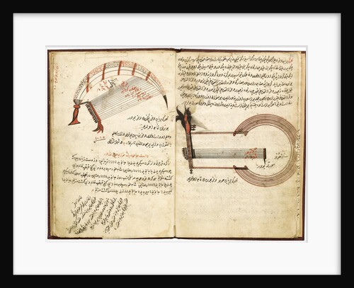 Janissary music. Ottoman manuscript, 18th century by Anonymous