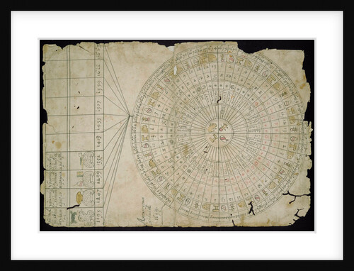Aztec Calendar, Between 1655 and 1660 by Pre-Columbian art