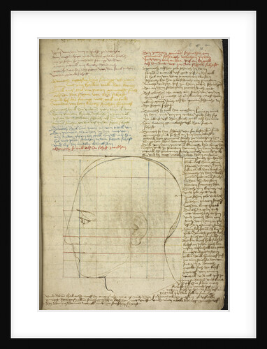 Construction of an ideal head, c. 1500 by Anonymous