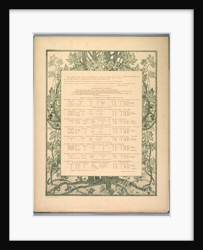 Suite de Paysages: Colophon, 1892-1893 by Charles Marie Dulac; Eugène Martial Simas