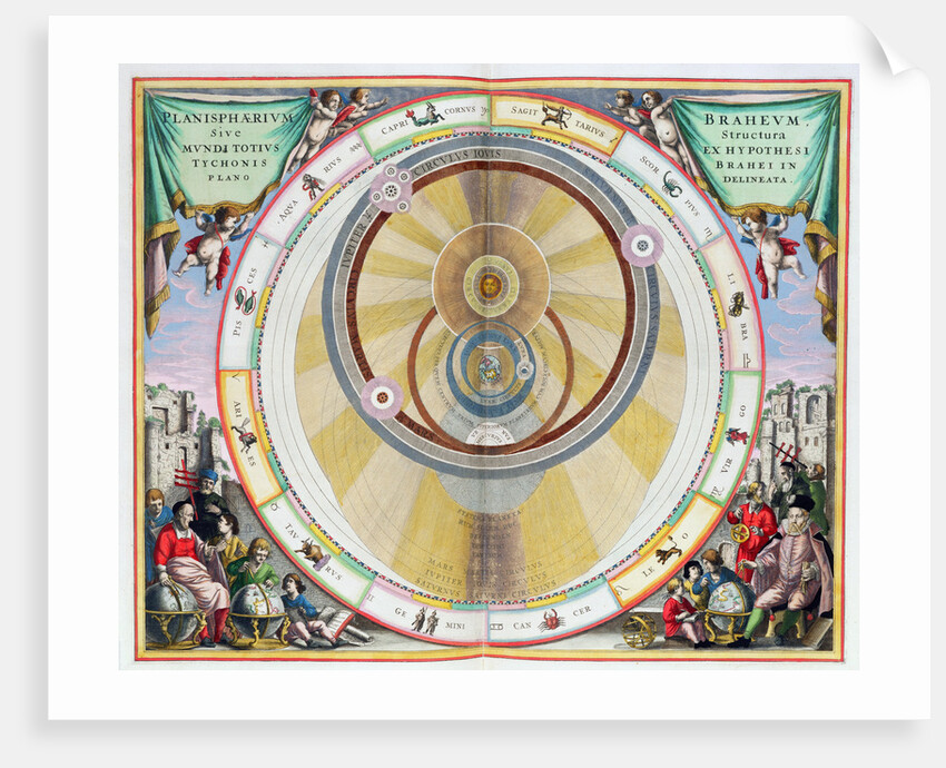 Map showing Tycho Brahe's system of planetary orbits, 1660-1661 by Andreas Cellarius