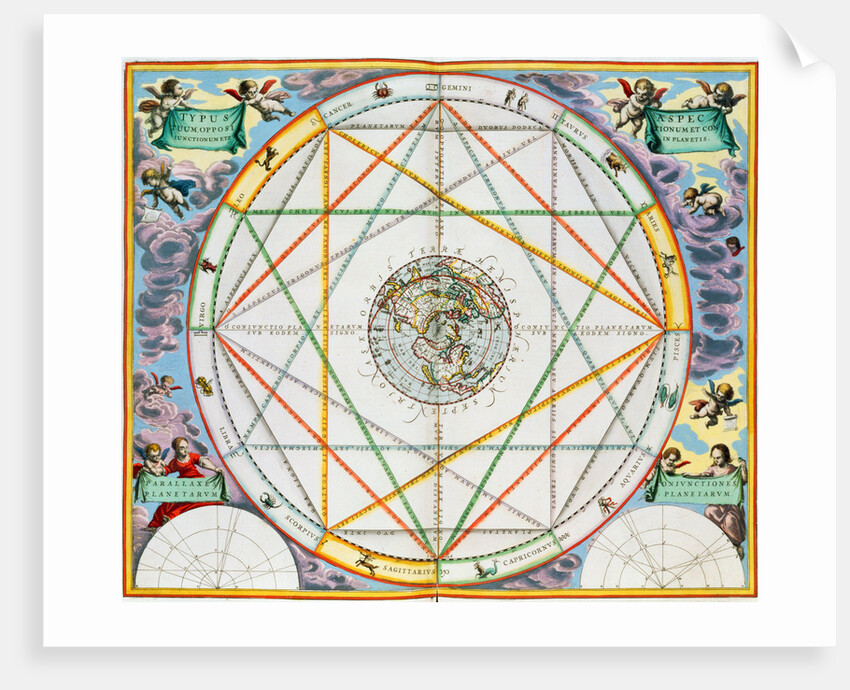 The conjunction of the planets, 1660-1661 by Andreas Cellarius