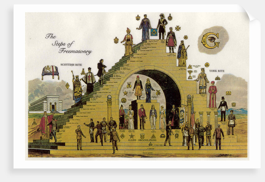 The Steps of Freemasonry by Anonymous
