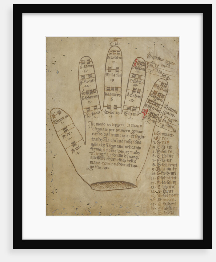 Guidonian hand with somization syllables, 16th century by Anonymous