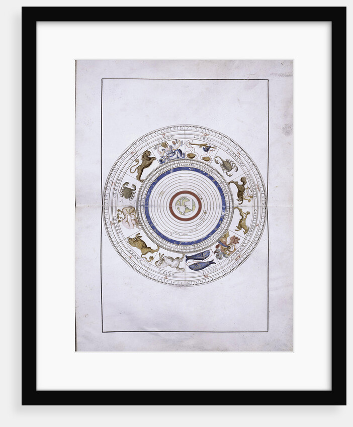 Zodiac as spheres with the earth in the center by Battista Agnese