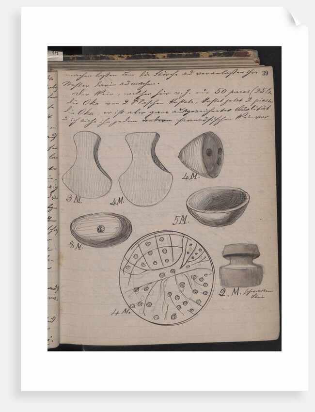 The Schliemanns diary contains sketches of discoveries, 1873 by Heinrich Schliemann