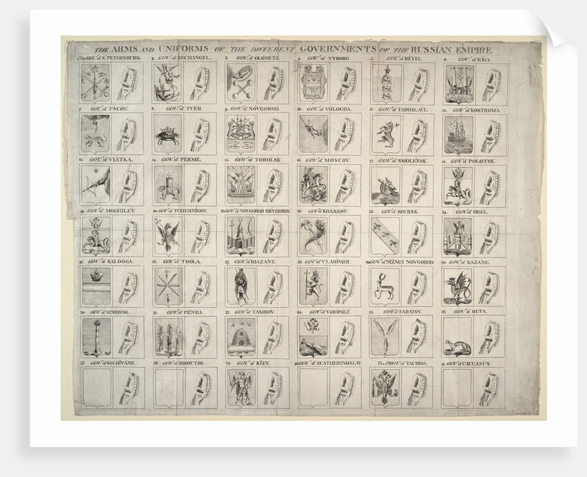 Arms and uniforms of the different Governorates of the Russian Empire, 1760 by Anonymous