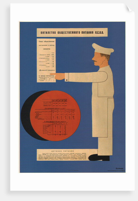 The five-year plan of public catering, 1931 by Dmitry Anatolyevich Bulanov