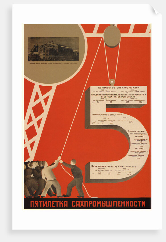 The five-year plan of the sugar industry, 1931 by Dmitry Anatolyevich Bulanov