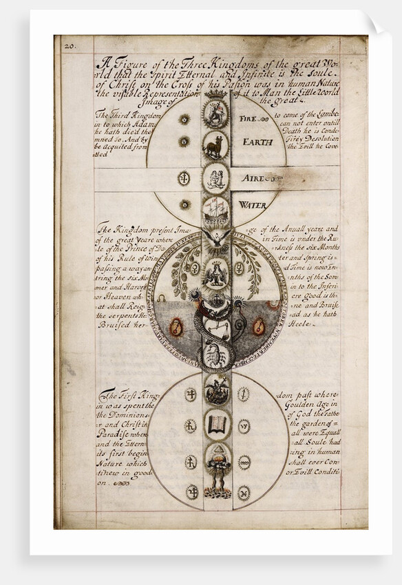 Discourse on Geomancy, ca 1685 by Anonymous