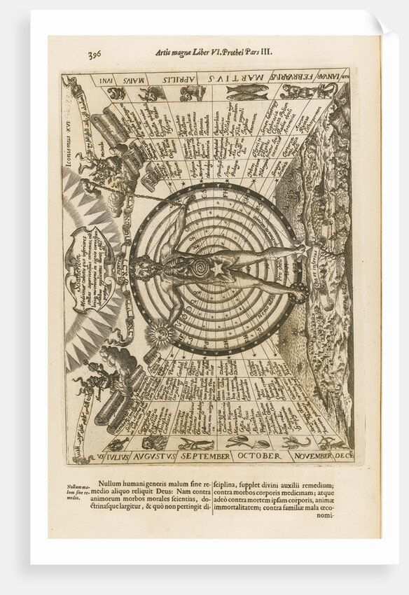 Ars magna lucis et umbrae, 1671 by Athanasius Kircher
