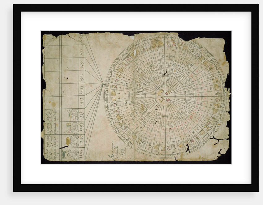 Aztec Calendar, Between 1655 and 1660 by Pre-Columbian art