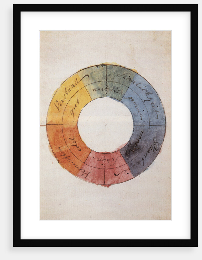 The color circle to symbolize the human mind and soul life by Anonymous