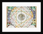 The conjunction of the planets, 1660-1661 by Andreas Cellarius