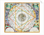 The conjunction of the planets, 1660-1661 by Andreas Cellarius