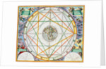 The conjunction of the planets, 1660-1661 by Andreas Cellarius