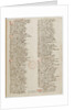 Ménagier de Paris, a manuscript page, 1393 by Anonymous master
