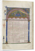 Illuminated manuscript of the Georgian-language Gospels, Between 1201 and 1300 by Anonymous master