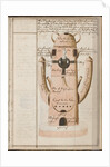 Alchemical notebook, c. 1620 by Johann Grasshoff