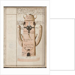 Alchemical notebook, c. 1620 by Johann Grasshoff