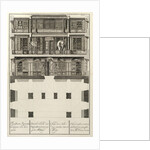 Kunstkammer by Christian Albrecht Wortmann