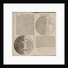 Leaf of book Sidereus Nuncius (Sidereal Messenger) by Galileo Galilei, 1610 by Galileo Galilei