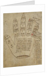Guidonian hand with somization syllables, 16th century by Anonymous