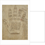 Guidonian hand with somization syllables, 16th century by Anonymous