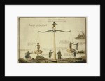 Critical Map. Allegory (The balance of Europe), 1791 by Anonymous