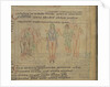 The Psychomachia by Prudentius, 11th century by Anonymous master