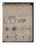 The Schliemanns diary contains sketches of discoveries, 1873 by Heinrich Schliemann