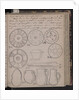 The Schliemanns diary contains sketches of discoveries, 1873 by Heinrich Schliemann