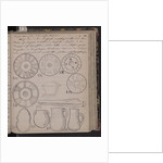 The Schliemanns diary contains sketches of discoveries, 1873 by Heinrich Schliemann