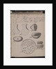 The Schliemanns diary contains sketches of discoveries, 1873 by Heinrich Schliemann