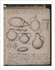 The Schliemanns diary contains sketches of discoveries, 1873 by Heinrich Schliemann