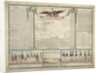 The Semenovsky Life-Guards Regiment, 1810 by Anonymous master