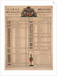 Ranks of the Imperial Russian Army in 1772, 1772 by Anonymous