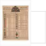 Ranks of the Imperial Russian Army in 1772, 1772 by Anonymous