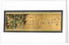 Millet and Birds, ca 1625 by Anonymous