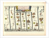 Britannia Atlas: The Continuation of the Road from London to Aberystwyth, 1675 by John Ogilby