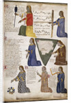 The Seven Liberal Arts (From Regia Carmina by Convenevole da Prato) by Pacino di Buonaguida