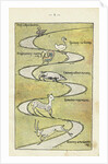 Illustration to the childrens book Ai du-du by Sergei Vasilyevich Malyutin