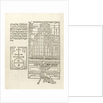 De harmonia musicorum instrumentorum opus, 1518 by Franchinus Gaffurius